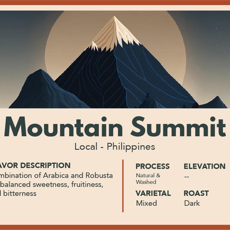 Bean Block Coffee Sampler – Freshly Roasted Premium Coffee Beans | Roasted in PH by Bean Block