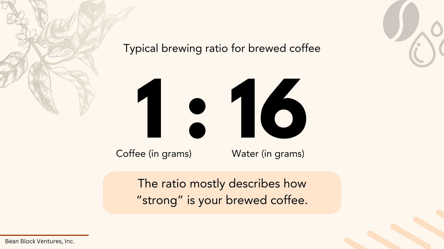 Coffee Brewing Ratio Explained (With Real Numbers)