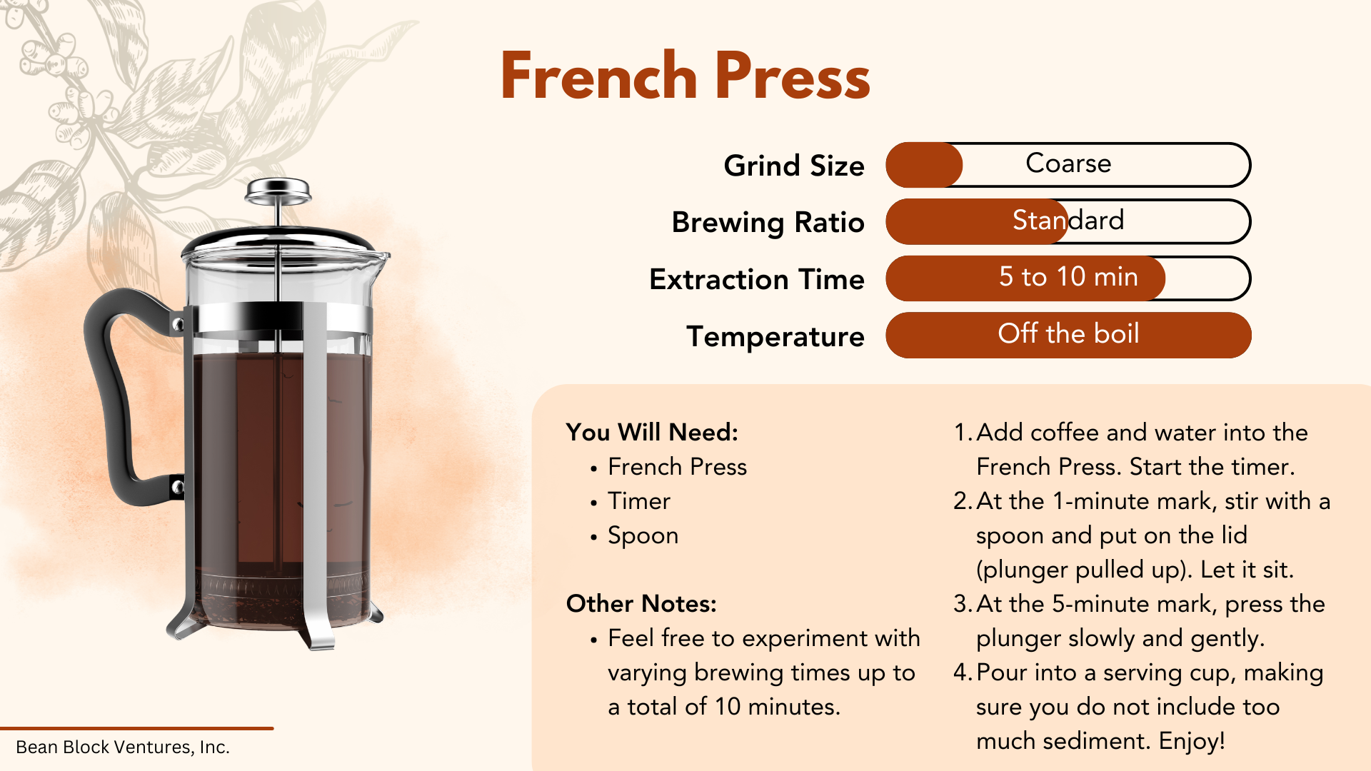 French Press Guide for Beginners | Bean Block
