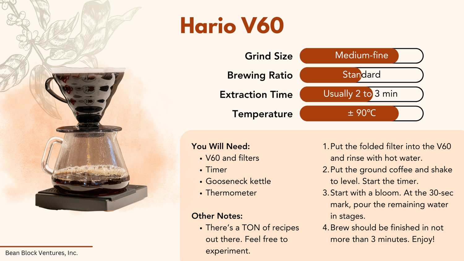 V60 Pour-Over Recipe & Guide for Beginners | Bean Block