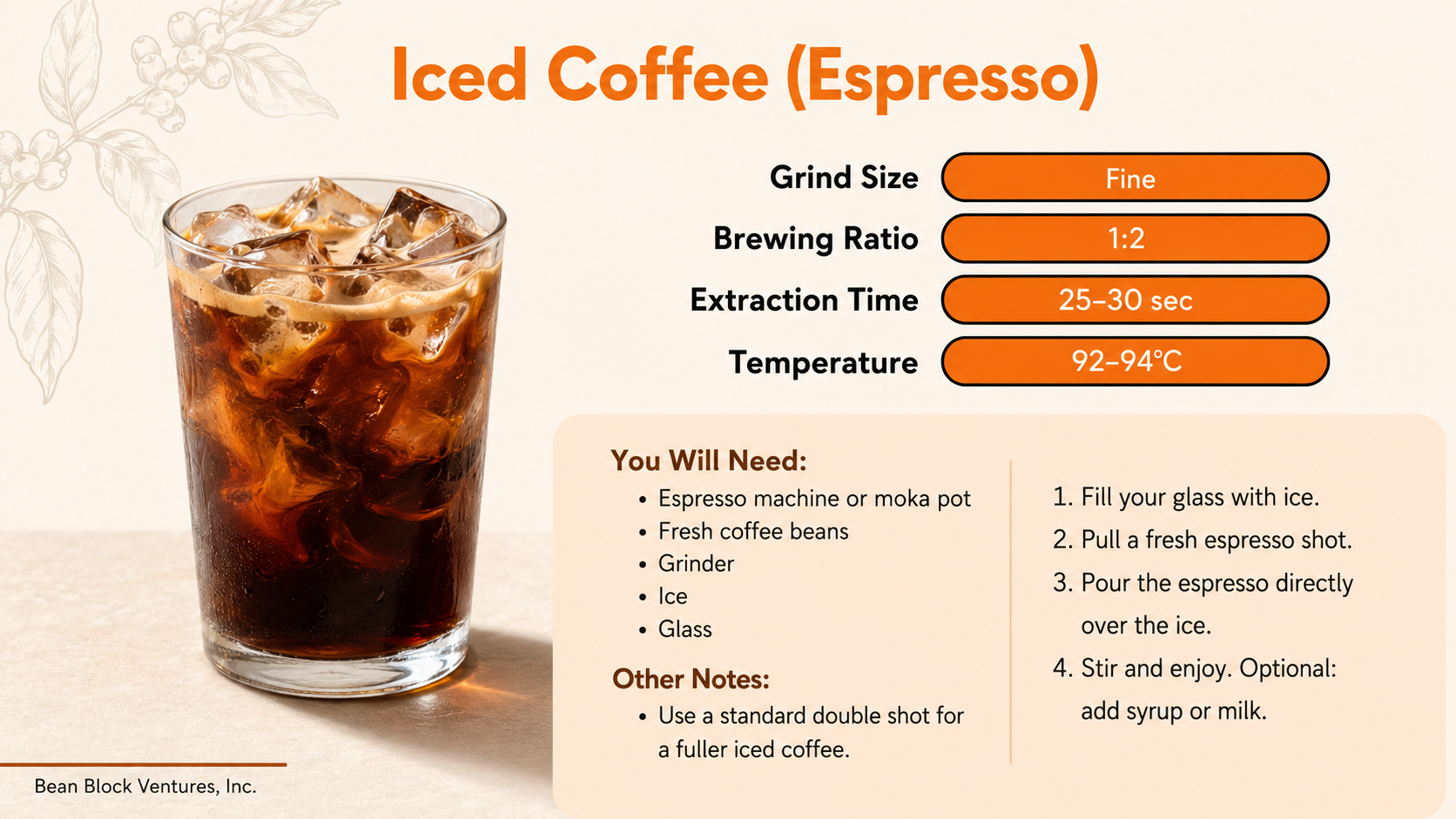 Iced Coffee Recipe for Beginners (Espresso-Based) | Bean Block