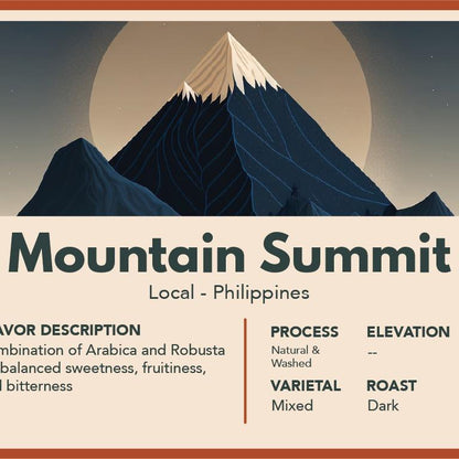 Bean Block Coffee Sampler – Freshly Roasted Premium Coffee Beans | Roasted in PH by Bean Block