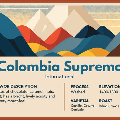 Bean Block Coffee Sampler – Freshly Roasted Premium Coffee Beans | Roasted in PH by Bean Block