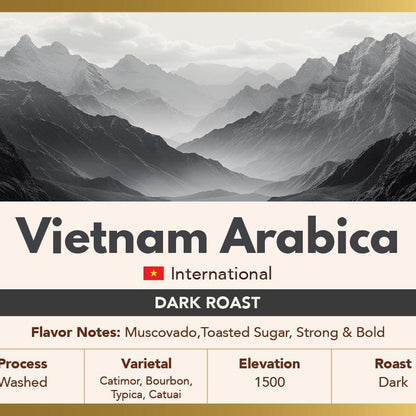 Bean Block Coffee Sampler – Freshly Roasted Premium Coffee Beans | Roasted in PH by Bean Block