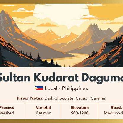 Bean Block Coffee Sampler – Freshly Roasted Premium Coffee Beans | Roasted in PH by Bean Block